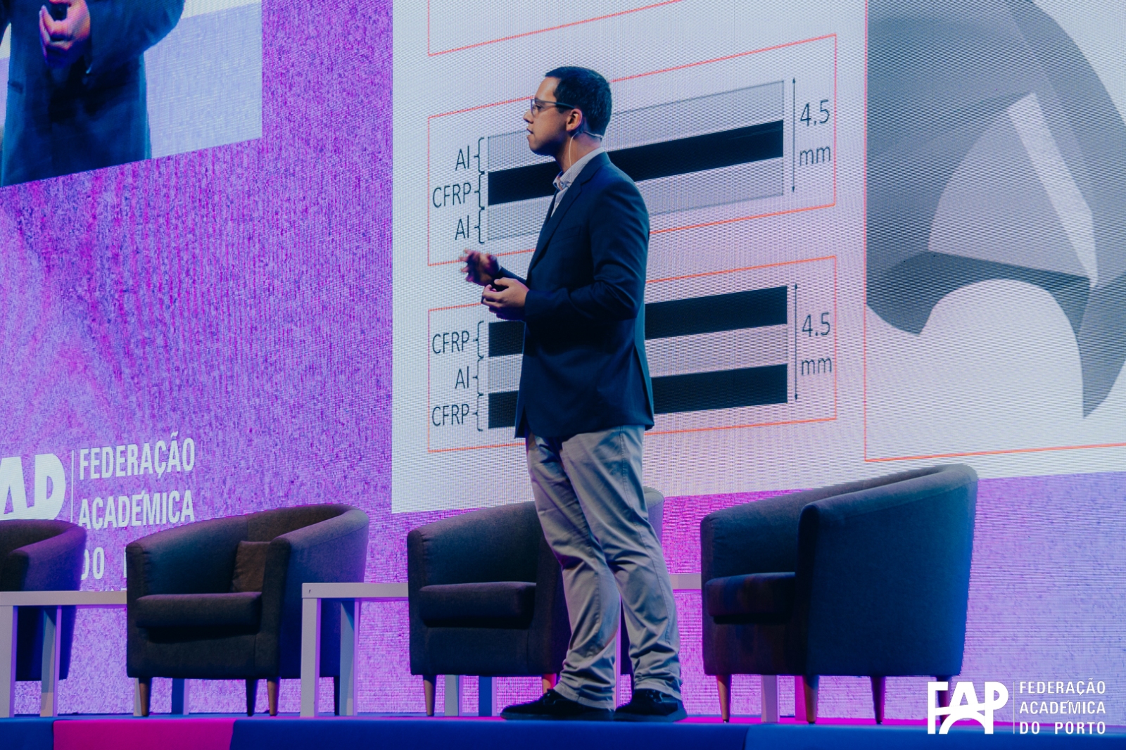 Concursos Tomorrow Summit - Resultados